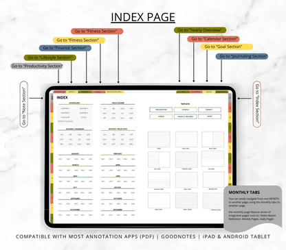2026 & Undated All In One Digital Planner | Hyperlinked Life Planner - Aprili Digital Solutions LLC