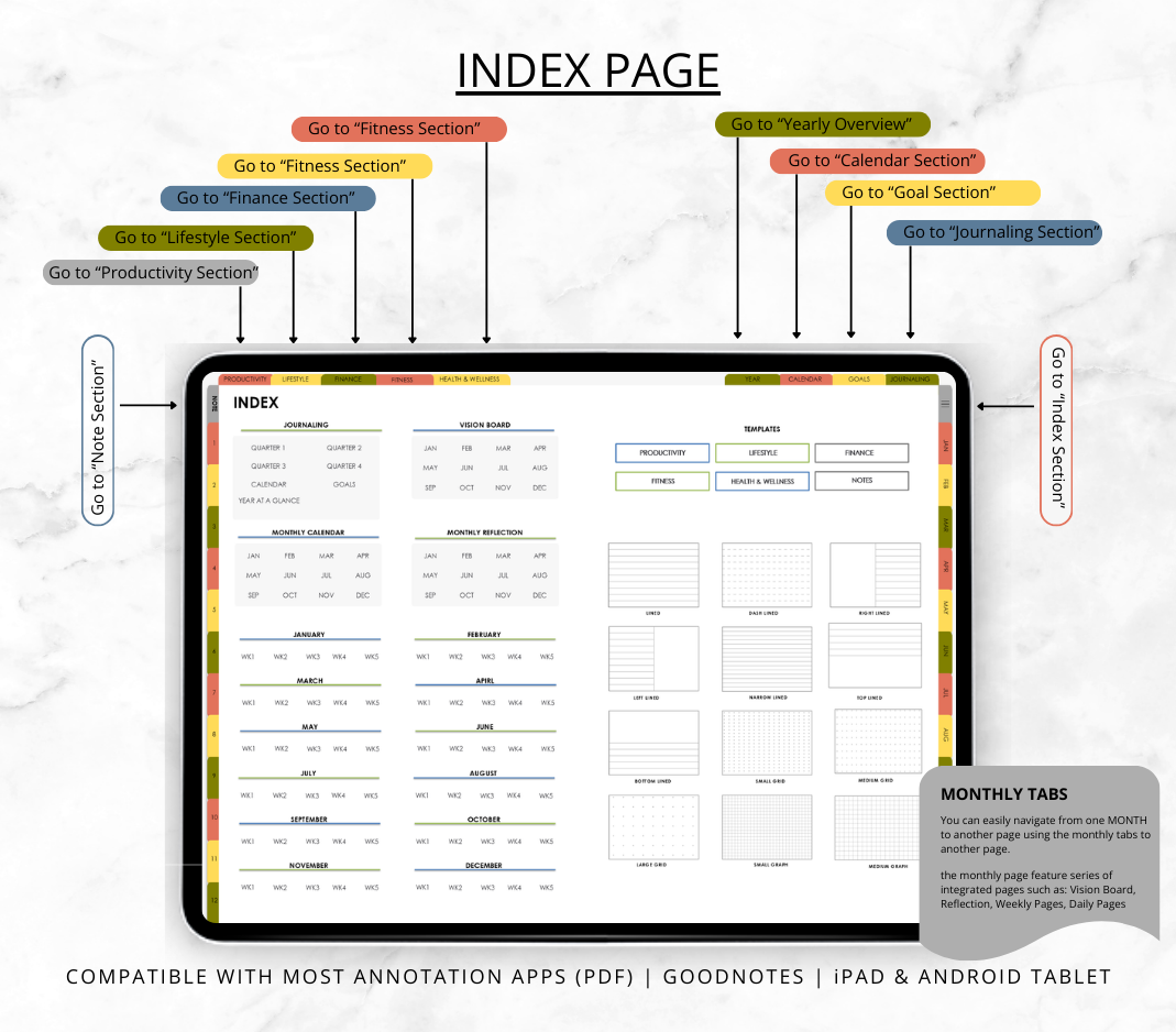 2026 & Undated All In One Digital Planner | Hyperlinked Life Planner